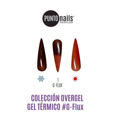 PUNTO NAILS OVER TERMIX DE 3 PASOS