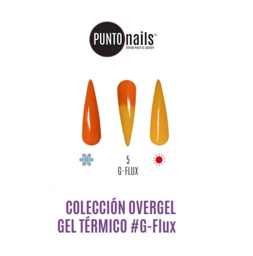 PUNTO NAILS OVER TERMIX DE 3 PASOS