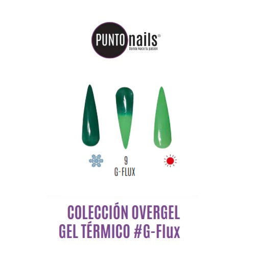 PUNTO NAILS OVER TERMIX DE 3 PASOS